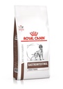 Royal Canin Dog Gastrointestinal High Fibre 2Kg